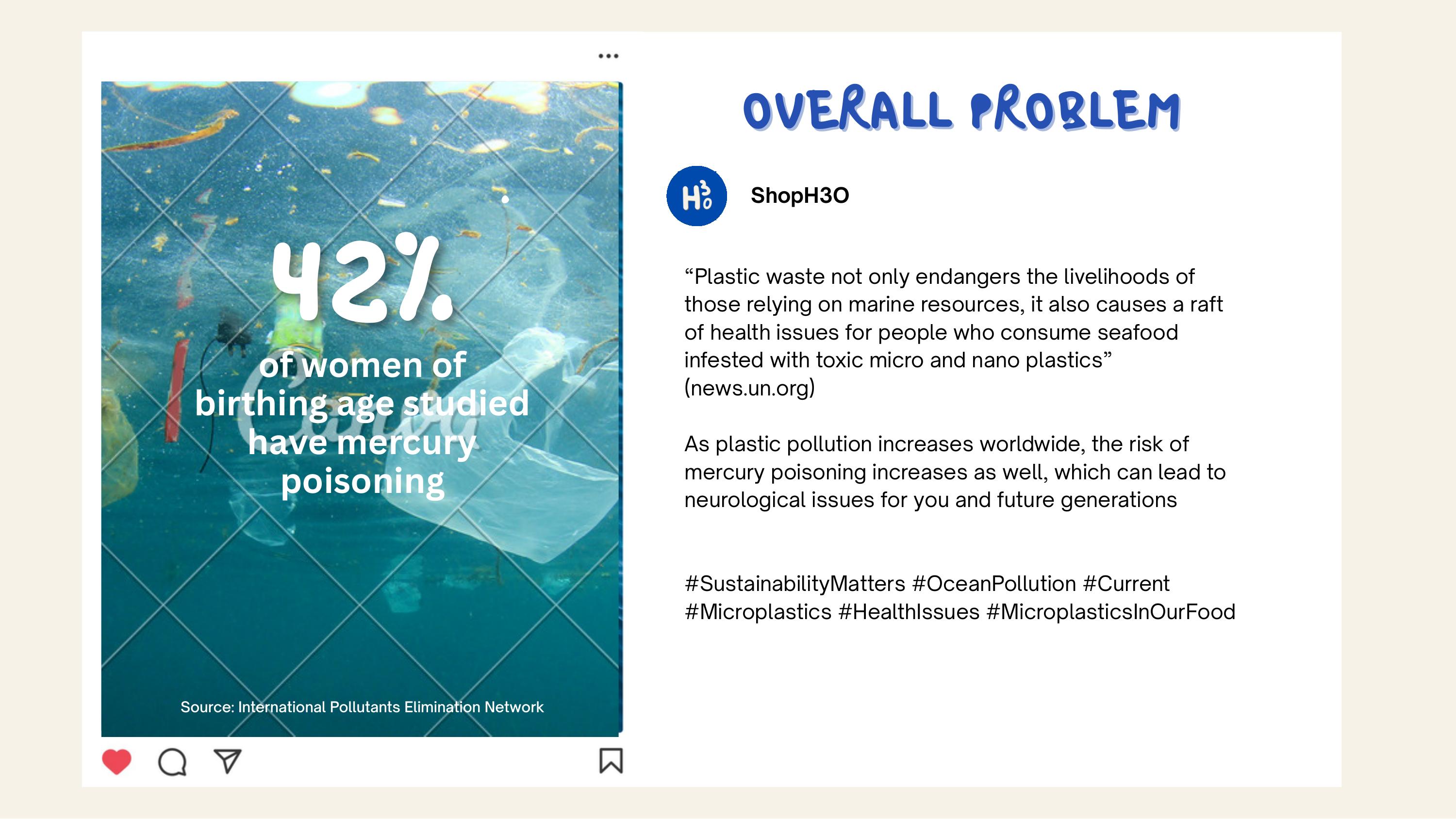 SHOP H3O – slide 3